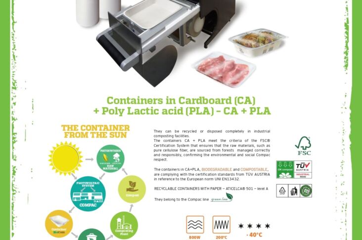 Compac system for food packaging cardboard+pla