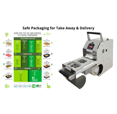 Compac Safe Packaging for Take Away and Delivery