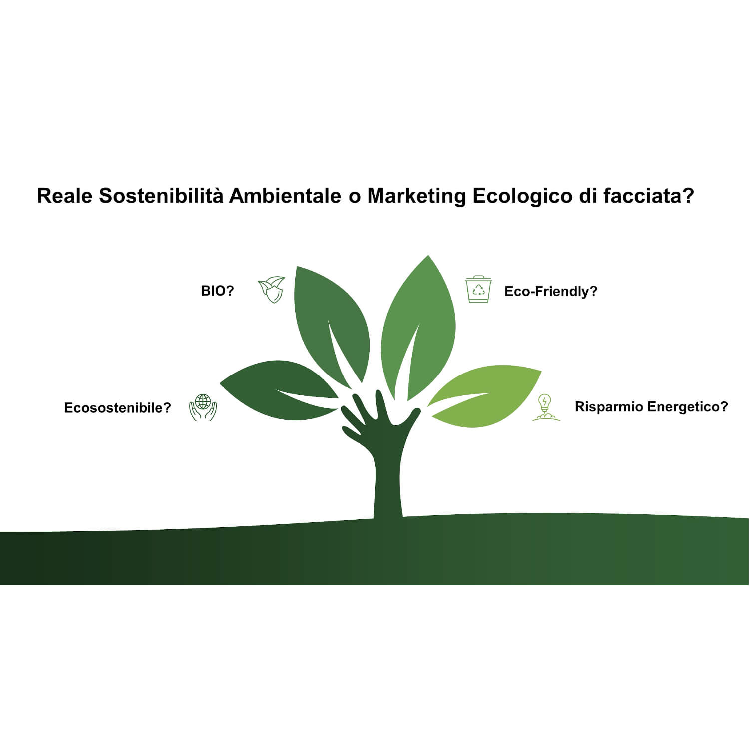 Reale sostenibilità ambientale o marketing ecologico di facciata?