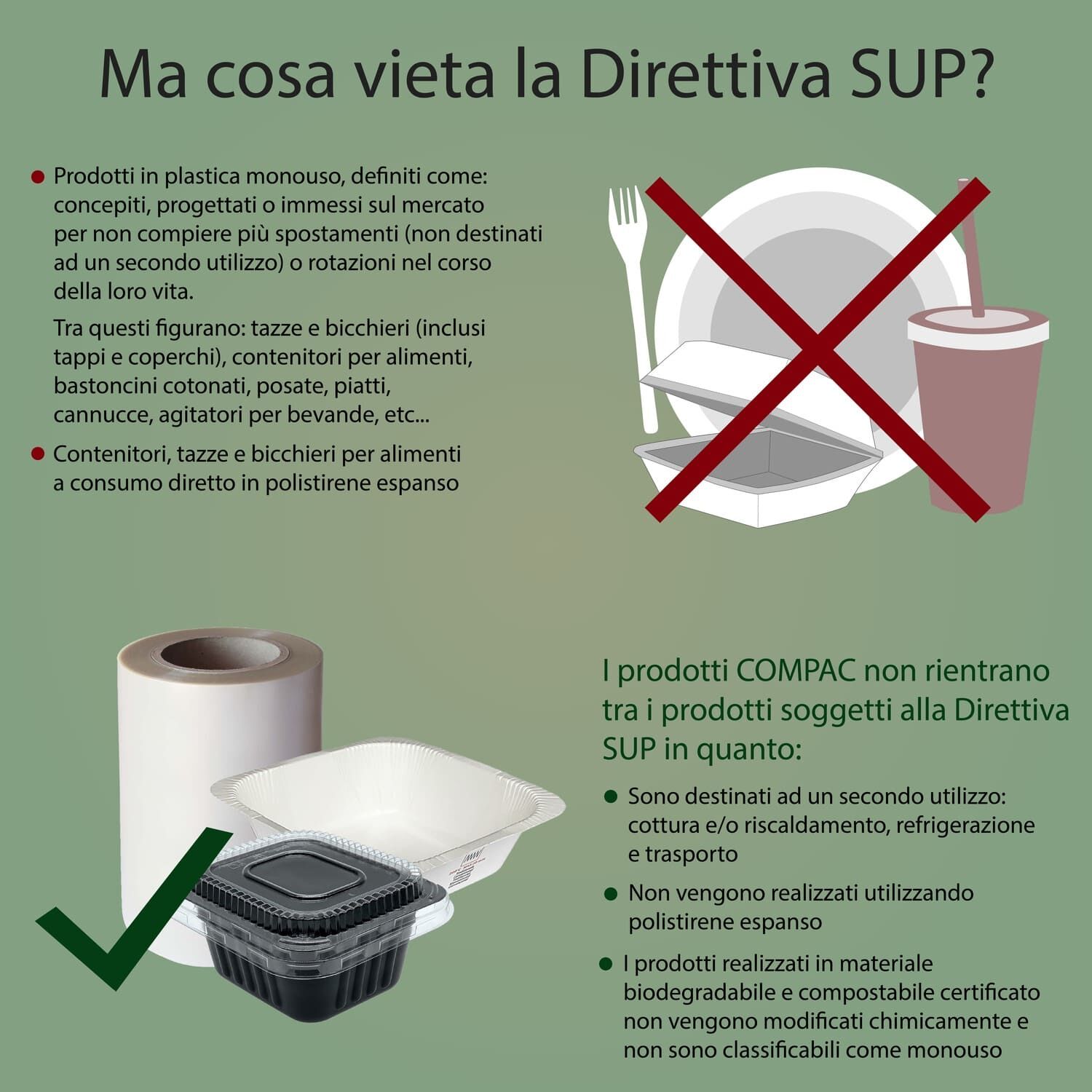 Direttiva sup cosa vieta compac