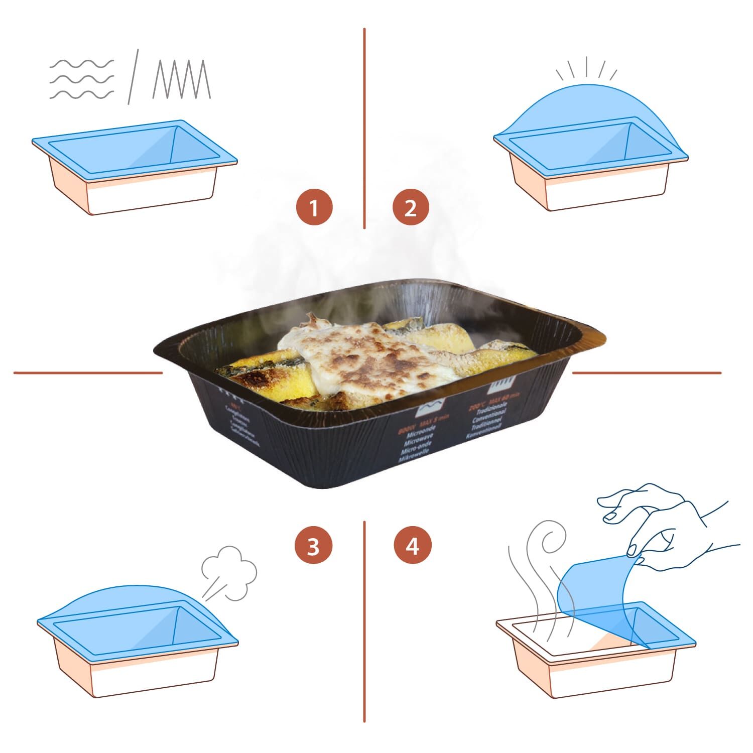 Pellicola film riciclabile per forno e microonde Compac TSPBSF