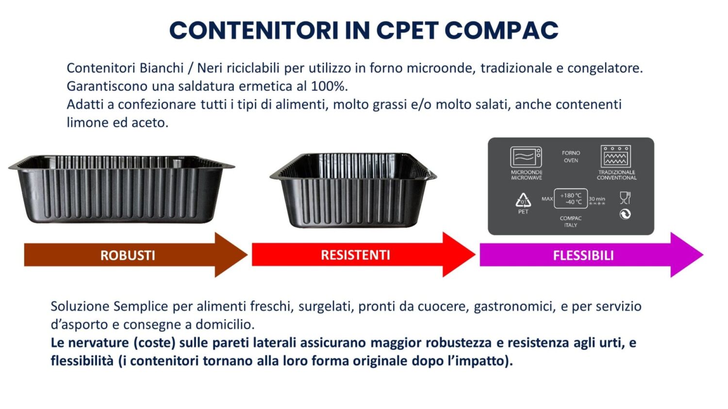 Contenitori in CPET Compac